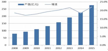你的公司電腦安全么？快試試默安科技的計算機信息技術解決方案